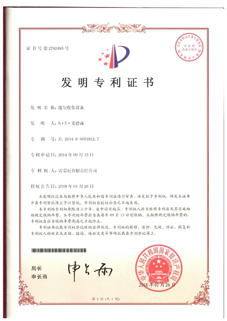 Patent China