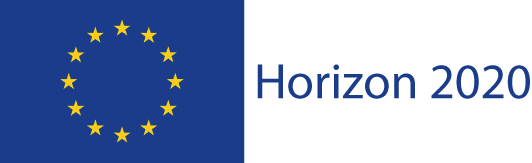 Horizon2020 invests in ReMoni